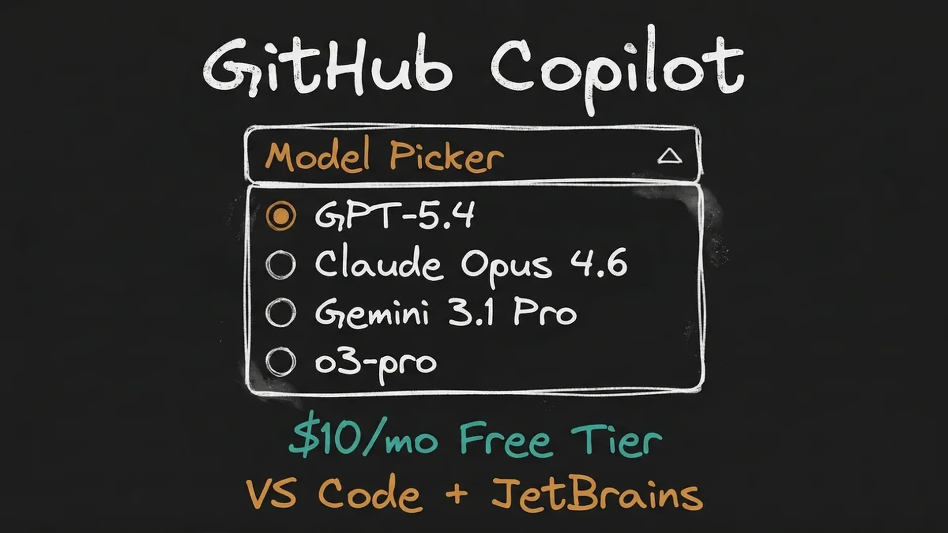 GitHub Copilot Model-Picker mit Claude und GPT Optionen