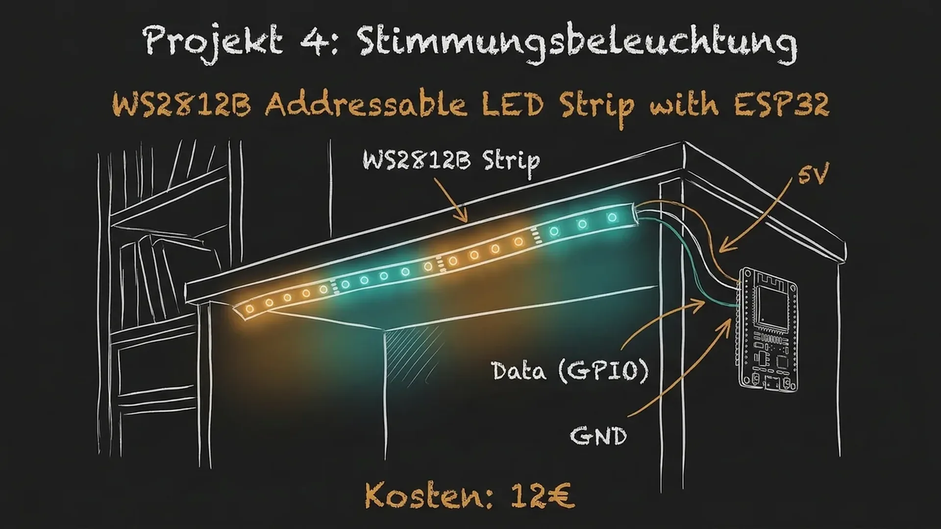 WS2812B LED Strip mit ESP32 Controller, warmes Licht