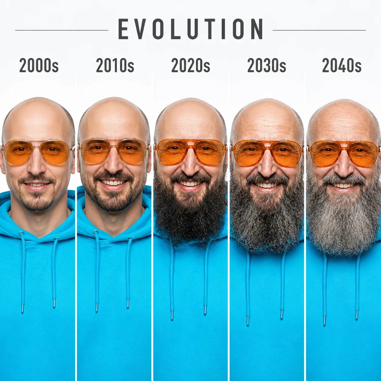 Kompakte Evolution-Reihe mit mehreren Altersversionen