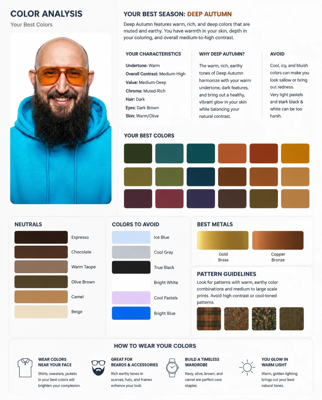 Farbanalyse-Tafel mit angeblichem Typ Deep Autumn und Farbpaletten