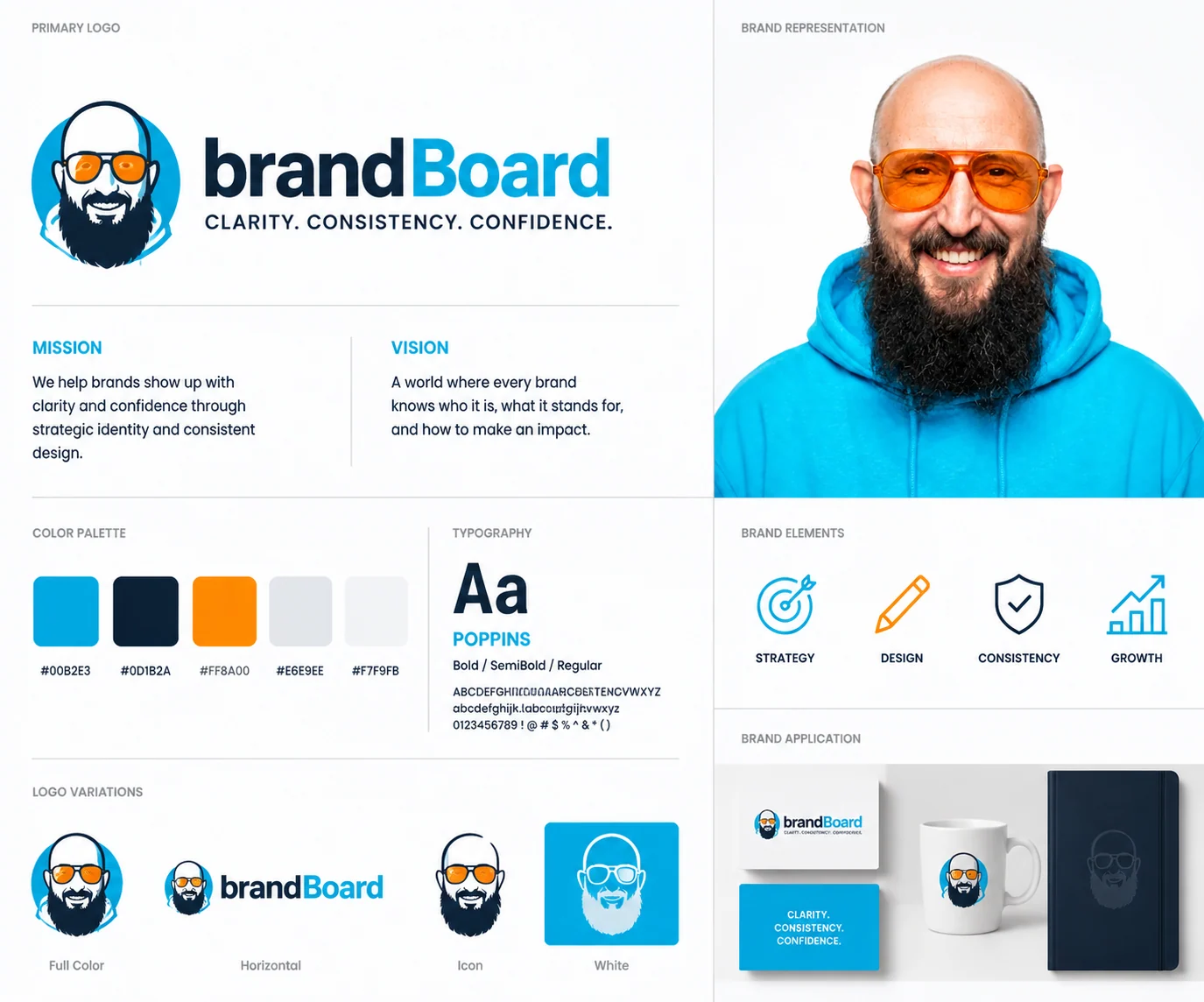 Brandboard mit Porträt, erfundenem Logo, Farben, Schrift und Anwendungen
