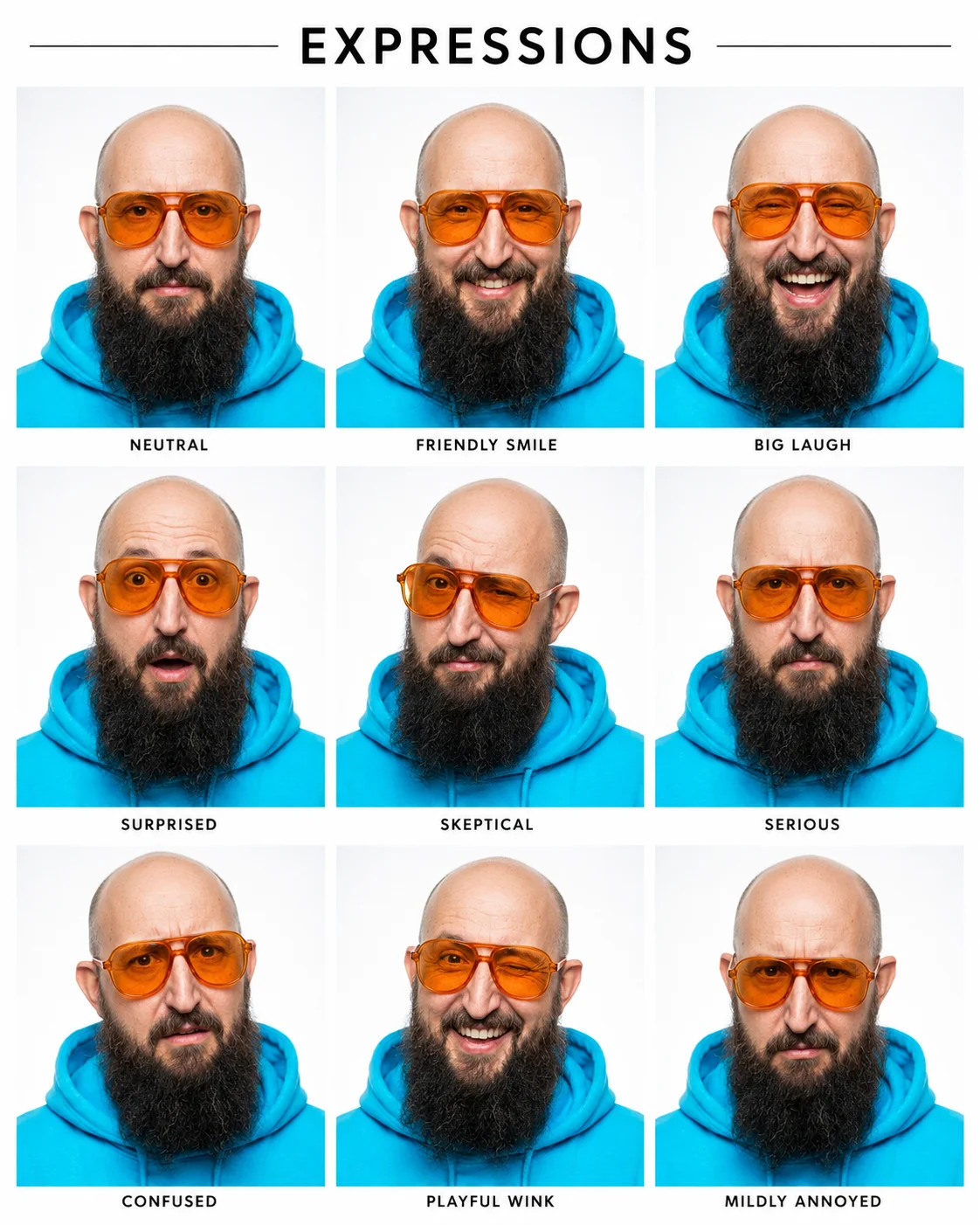 Neun beschriftete Gesichtsausdrücke derselben Person in einem 3 mal 3 Raster